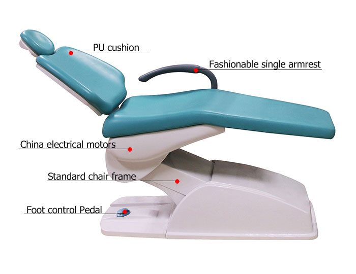Dentist Electric Chair -S100-1.jpg